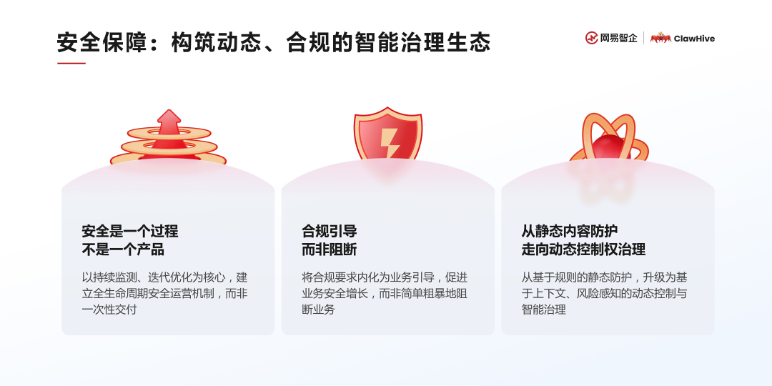 网易帝王蟹 ClawHive 发布